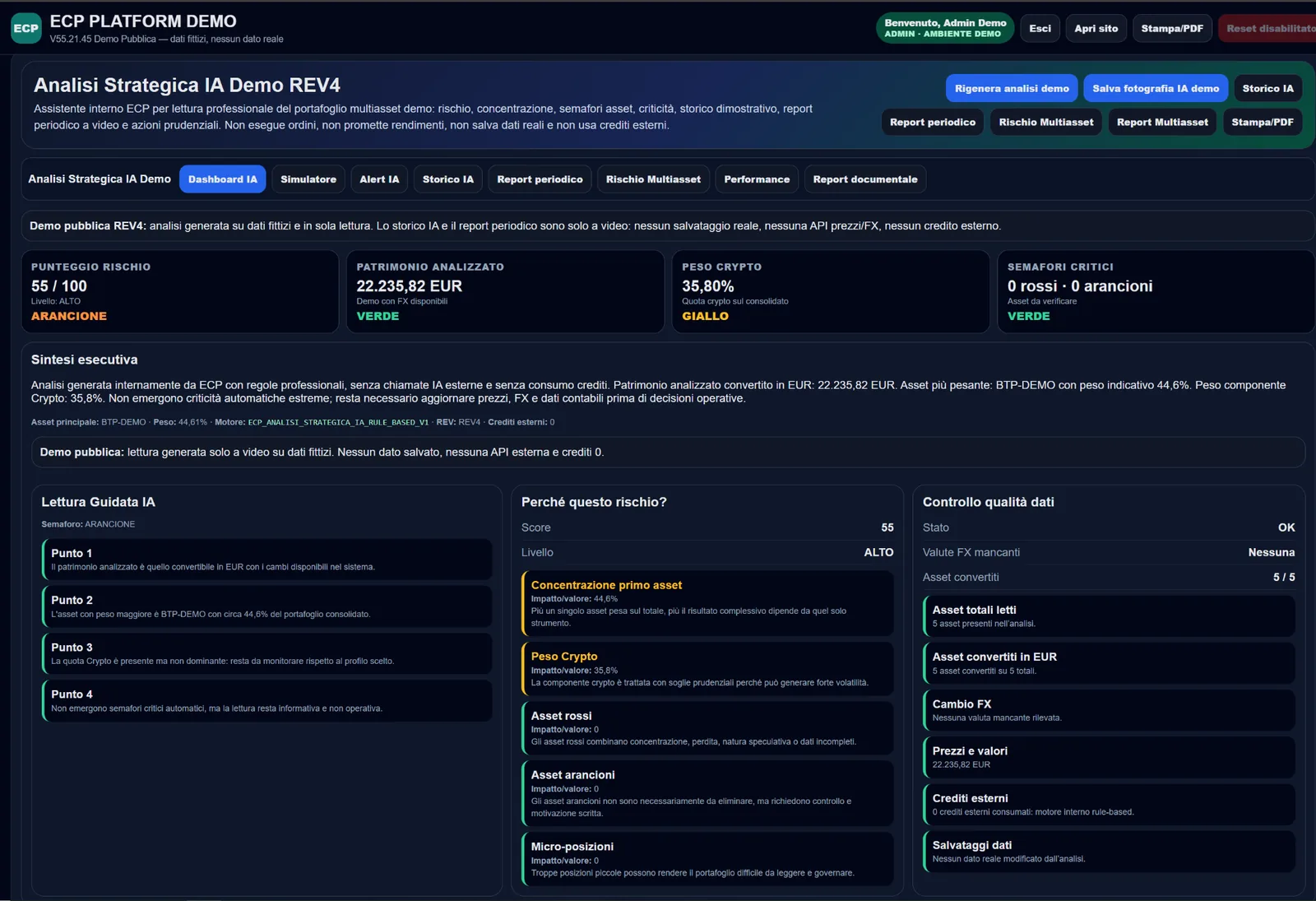 Analisi Strategica IA Demo Public