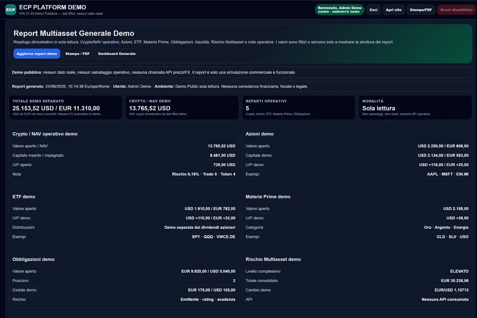 Report Multiasset Demo Public ECP